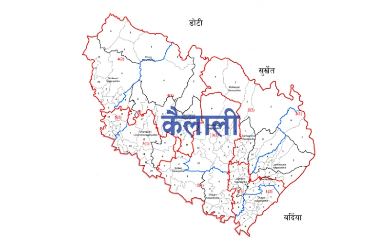 District